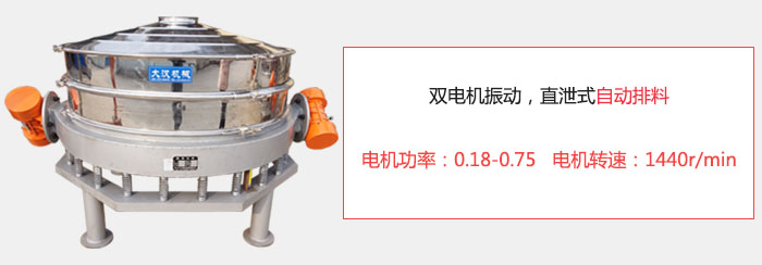 雙電機(jī)振動(dòng)，直泄式自動(dòng)排料電機(jī)功率：0.18-0.75   電機(jī)轉(zhuǎn)速：1440r/min。